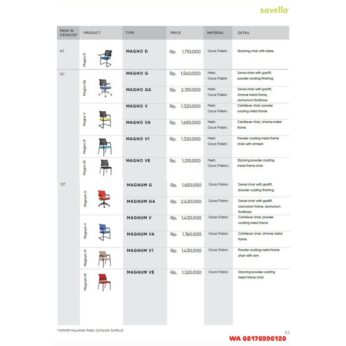 Kursi Kantor Savello MAGNO D G GA V VA V1 VE & MAGNUM G GA V VA V1 VE