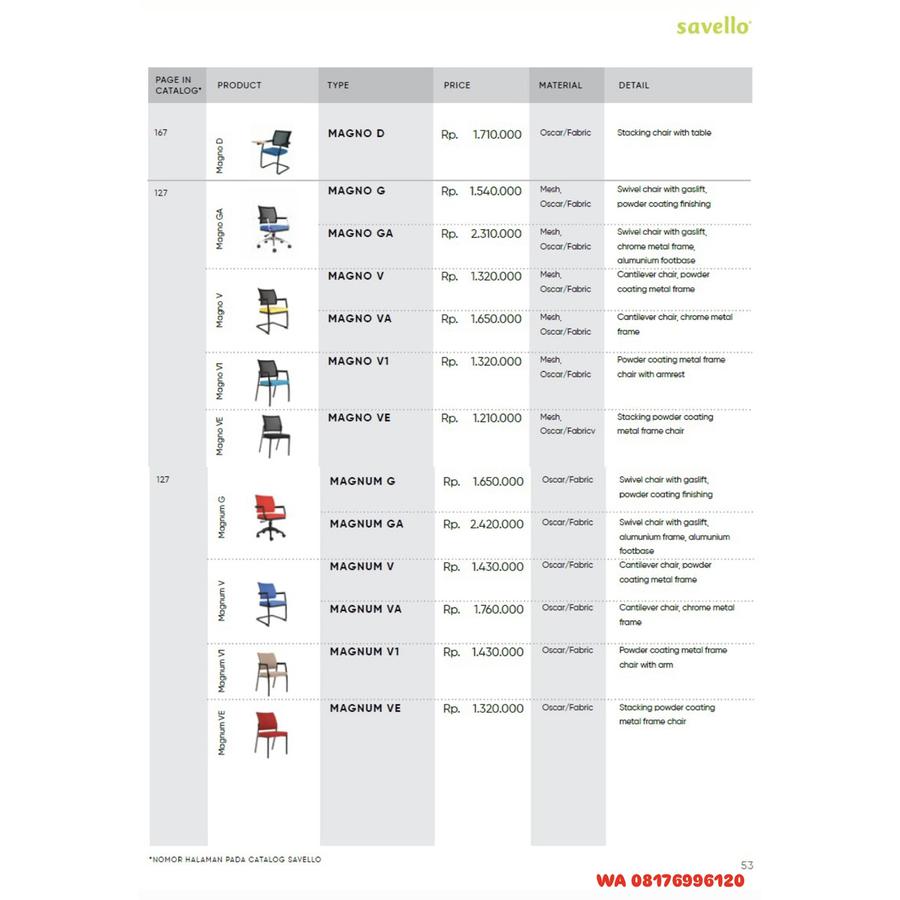 Kursi Kantor Savello MAGNO D G GA V VA V1 VE & MAGNUM G GA V VA V1 VE