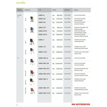 Kursi Kantor Savello SIRRO G GP GA GT1 GT1P GT1A V VT1 VT1A PRO G PRO GA PRO GT1 PRO GT1A PRO V PRO VT1 PRO VT1A