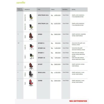 Kursi Kantor Savello SPECTRUM HCA LCA, SPEED, SPIDER G GA V VA, SPORT, SRIWIJAYA, SUPER