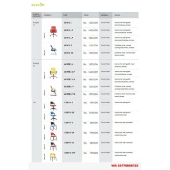Kursi Kantor Savello VERIS L LP LA V VA, VERTEX L LP LA V VA, VERTU G GF V VF V1 V1F