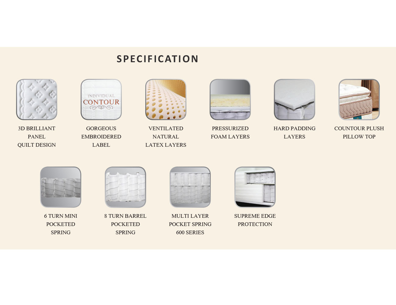 Springbed Guhdo Individual Countour Victorian Style - Zidane - Image 2