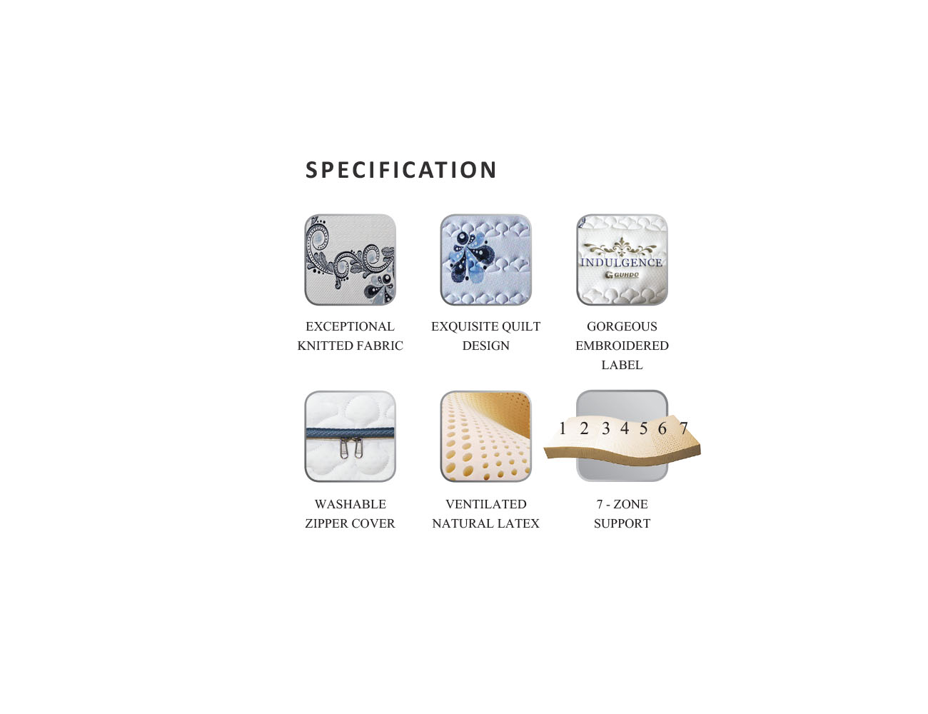 Springbed Guhdo Indulgence Virginian Style (7 Zone Full Latex) - Legacy - Image 2